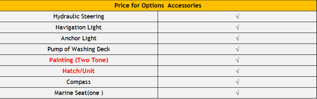 14m Aluminum Landing Craft Barge for Sale